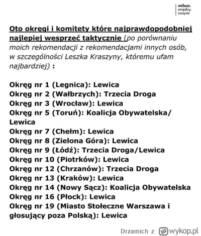 Drzamich - Lista okręgów, gdzie mandat dla PiSu lub opozycji to kwestia dosłownie poj...