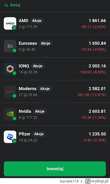 karolek118 - #gielda mogę jakiś medal dostać?