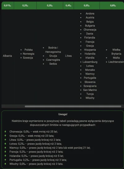 Protectorx - >Restrykcyjne limity z czegoś wynikają, tylko w zeszłym roku zatrzymano ...