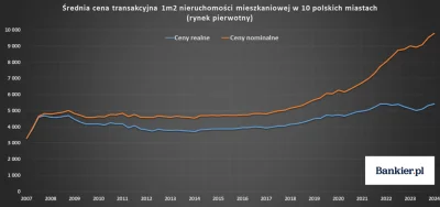 Niesondzem - Przegrywy są przegrane bo nawet siebie oszukują.
Wez na klate życie? Po ...