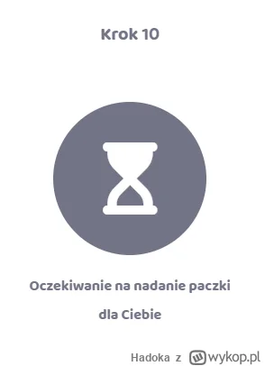 Hadoka - Chyba po paczce 

#wykopaka