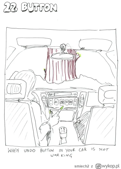 smiech2 - #inktober #magg #rysujzwykopem

22. BUTTON