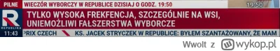 Wwolt - #wybory Jeszcze dobrze się nie zaczęły wybory a już są sfałszowane. W 2023 pr...