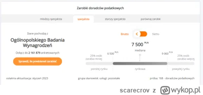 scarecrov - @GrandeConnection8884: 
@scarecrov: gdzie są te widełki? Bo jedyne co wid...