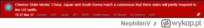 NephilimV - Wiadomo że chińskie media to średnie źródło informacji, ale na pewno nie ...