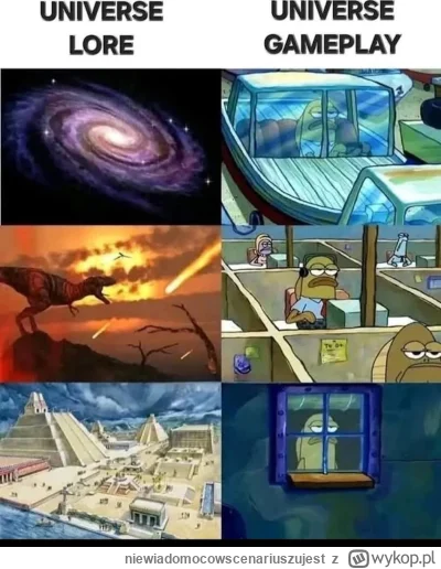 niewiadomocowscenariuszujest - #przegryw