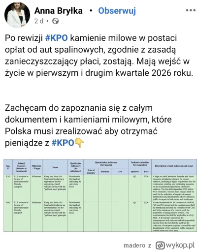 madero - Chiny otwierają automatyczne fabryki a u nas będą podatki bo planeta płonie....