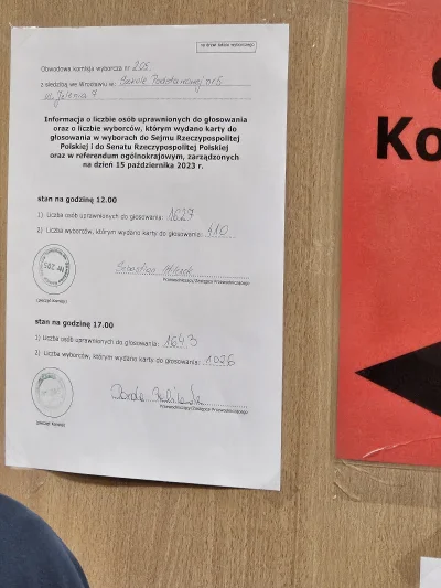 Waffenek - #wybory #wroclaw
Ponad godzinę temu w komisji zabrakło kart i dalej nie do...