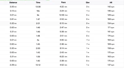 aukolb - 102 101,90 - 14,8 - 18,3 - 12,1 - 10,3 - 14,9 = 102 031,50

Kolejny boży tyd...