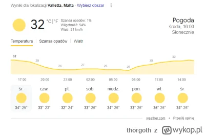 thorgoth - @Lofi_Mrufka: how about noł.
Malta w peaku gorąca jest równie złym pomysłe...