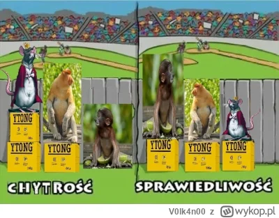 V0lk4n00 - #konkursnanajbardziejgownianymemznosaczem 

Jestem tutaj nowy. Czy to jest...