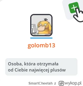 SmartCheetah - #gielda @golomb13 ❤