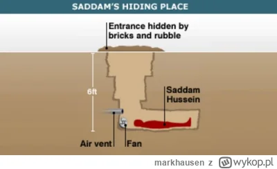 markhausen - @asdfghjkl: oj tutaj nie trzeba znać języka by zrozumieć o co chodzi.
Sa...