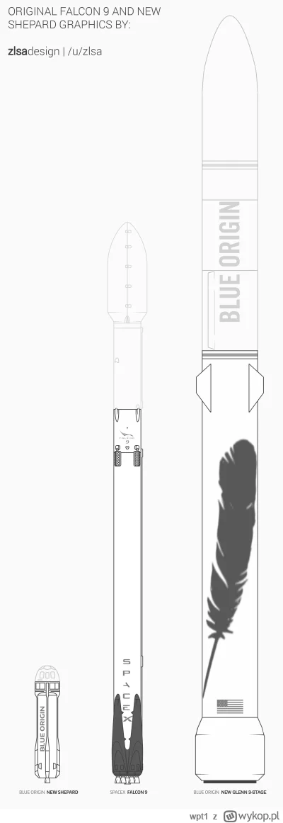 wpt1 - @anonimowy_programista: