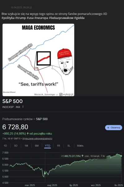 tomasiak - #gielda 

SPOILER