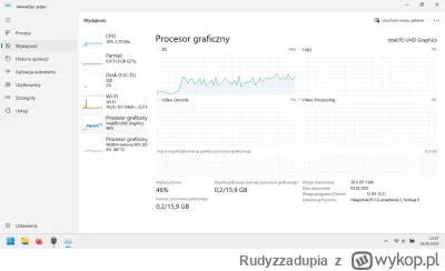 Rudyzzadupia - @ThreeDog: weź jak możesz powiedz mi czemu jak wejdę w menadżera zadań...