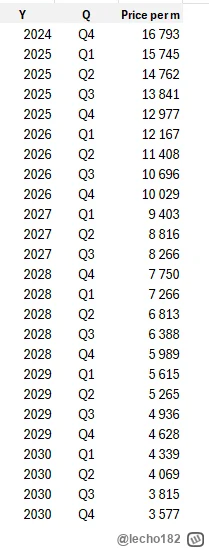 lecho182 - Kochani.Używają bardzo sprawdzonej i niezawodnej metodologii prognozowania...