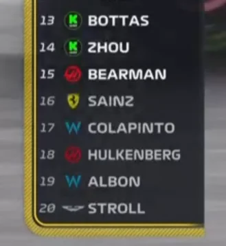 Miop - #f1 
Saubery niebezpiecznie blisko punktów, powtarzam saubery niebezpiecznie b...