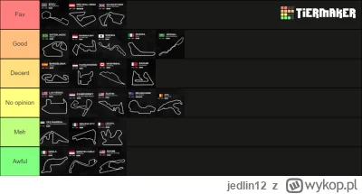 jedlin12 - #f1 Moja obecna opinia na temat kalendarza F1
https://tiermaker.com/create...