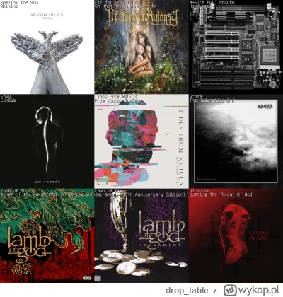 droptable - @NachoLibre: