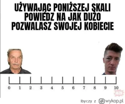 lbyczy - @wykoppltakastronazobrazkami Już Smuda gadał, że Robert to drewno. To i nie ...