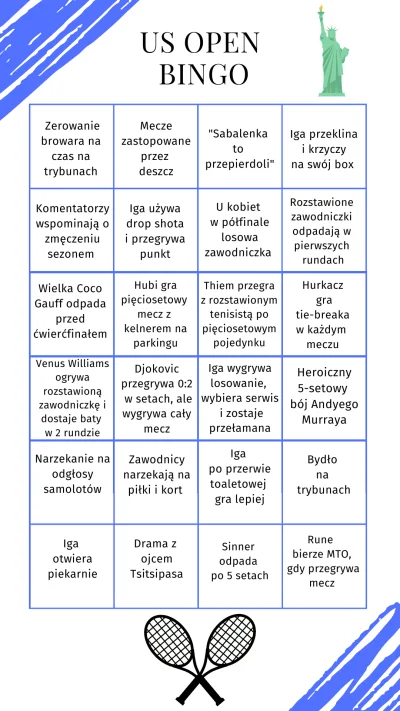 Madziol127 - wersja próbna, można coś dodać jeszcze i usunąć 

#tenisbingo #tenis