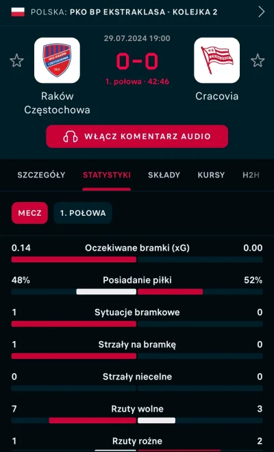 IdillaMZ - #mecz tylko Rakow moze nas godnie reprezentowac w pucharach, nie to co Ślu...