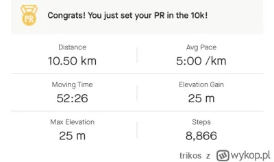 trikos - 145 696,89 - 10,50 = 145 686,39

Well, miał być bardzo spokojny bieg, a wysz...