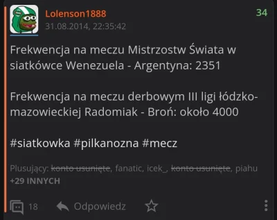 Lolenson1888 - Z takich moich dużych życiowych osiągnięć, to bezlitośnie szkalowałem ...