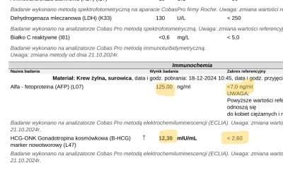 RicoElectrico - #niebieskiepaski #medycyna #rak

Myślałem, że jeden cykl chemii i będ...
