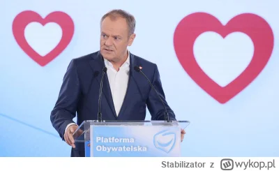 Stabilizator - A tyle się śmiali z PISu a KO nie wystawi w Łomiankach kandydatów  do ...