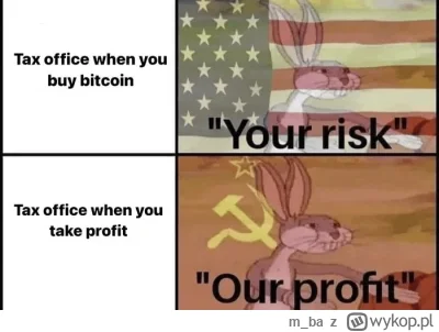 m_ba - Szaleństwo. Człowiek ryzykuje, kupuje na dołkach a oni tylko daj daj daj.