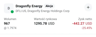 dzony77 - no rośnij śmieciu co nie przynosisz żadych zysków i wchodzą w ciebie tylko ...