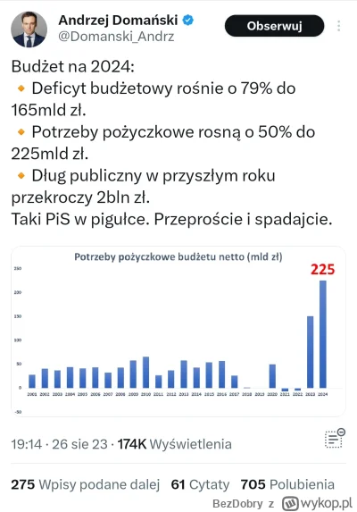 BezDobry - #polityka #polska #ekonomia #gospodarka #bekazlibka #bekazlewactwa