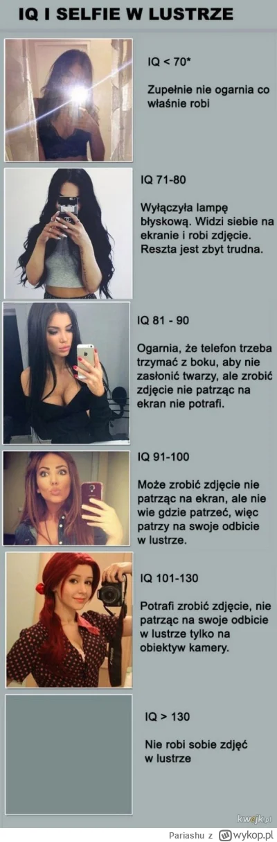 Pariashu - #logikarozowychpaskow #heheszki