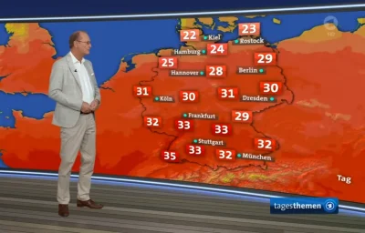 PiotrFr - Tymczasem rzeczywistość