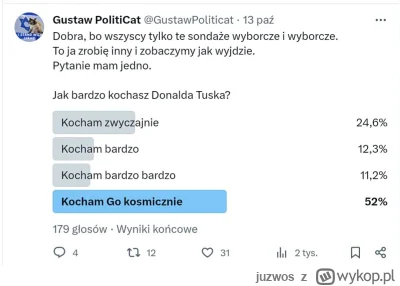 juzwos - :/

#polska #polityka #rakcontent