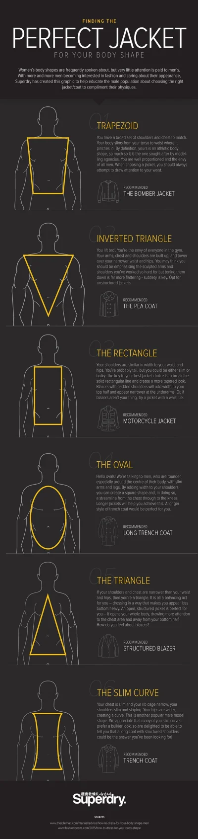 Badmadafakaa - #modameska #ciekawostki #infografika