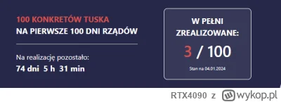 RTX4090 - @Grooveer:  Tyle w temacie. Śmierdząca kiełbasa wyborcza