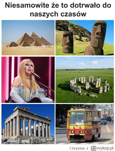 Chrystus - #heheszki #humorobrazkowy #marylarodowicz