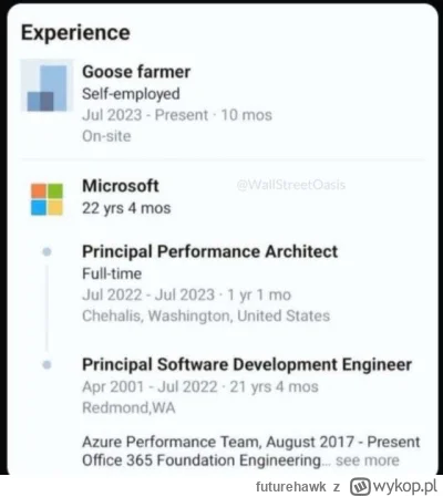 futurehawk - @fajna-dziolcha: