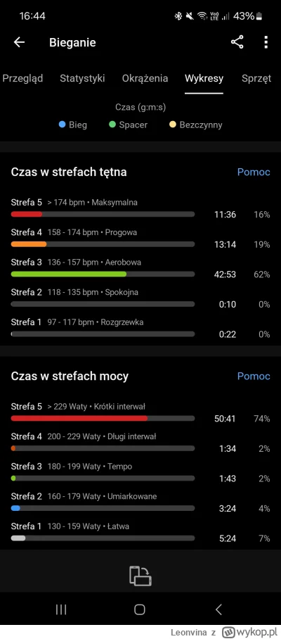 Leonvina - Zacząlem przeglad dane o mocy w moich biegach i nawet na luznym bieganiu, ...