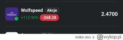 mike-mo - Straty zniwelowane, pora zaczac zarabiac 😅😅

#wolfspeed  #gielda