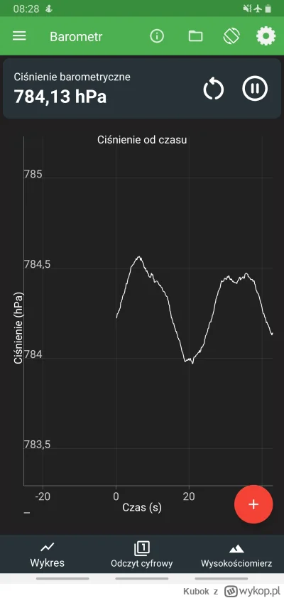 Kubok - @freemilan666: Jakiś czas temu leciałem samolotem i na pokładzie ciśnienie do...