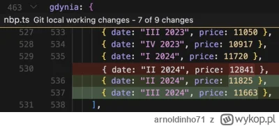 arnoldinho71 - #nieruchomosci 
Ładnie się tam bawią z danymi.