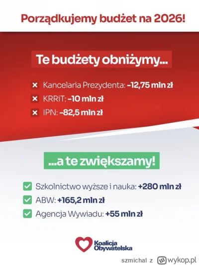 szmichal - A mówiłem że jak batyr będzie fikał to mu tusk budżet u-------i xD #bekazp...