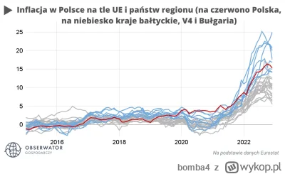 bomba4 - @hugoprat nie wiedziałem, że Kaczyński i Glapinski to tacy potężni ludzie, ż...