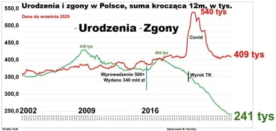 Metylo - A inwestorzy do niedawna kupowali wszystko po każdej cenie bo chcieli mieć e...