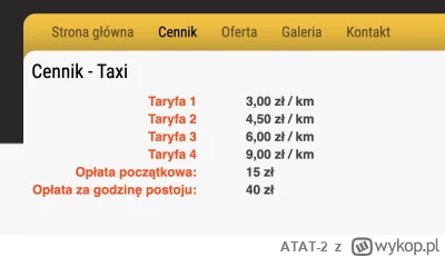 ATAT-2 - - Bądź taksiarzem w dużym mieście powiatowym
- Płacz i narzekaj na 'nieuczci...