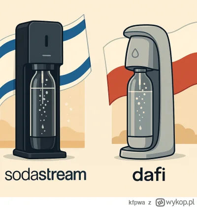 kfpwa - #systemkaucyjny 
W tym całym chaosie i przerzucaniu się na saturatory pamięta...